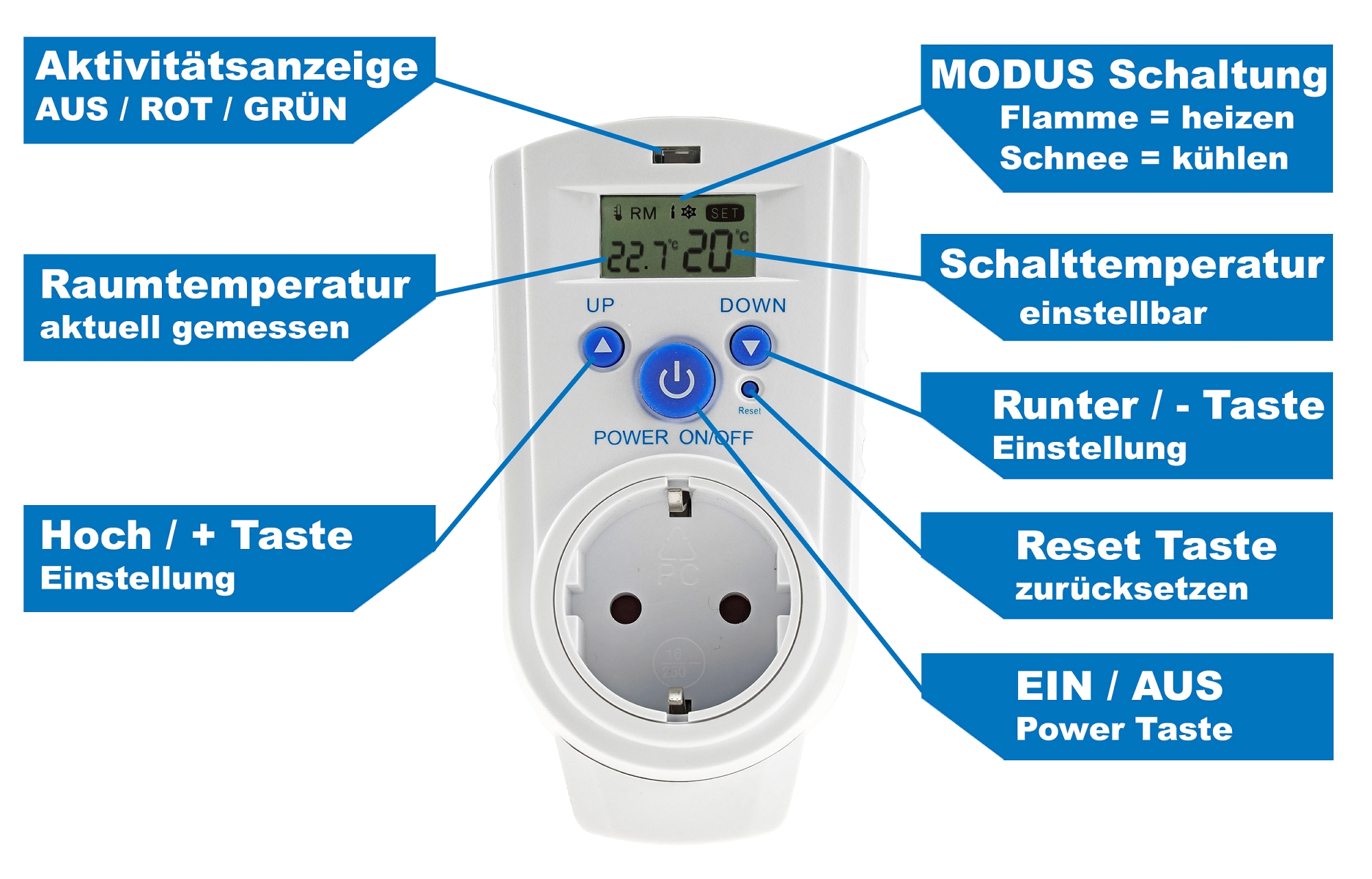Steckdosen-Thermostat ST-35 digi max. 3500W, 5-30°C, EIN/AUS/AUTO, 230V -  »