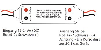 Funk-Controller für LED-Stripes
